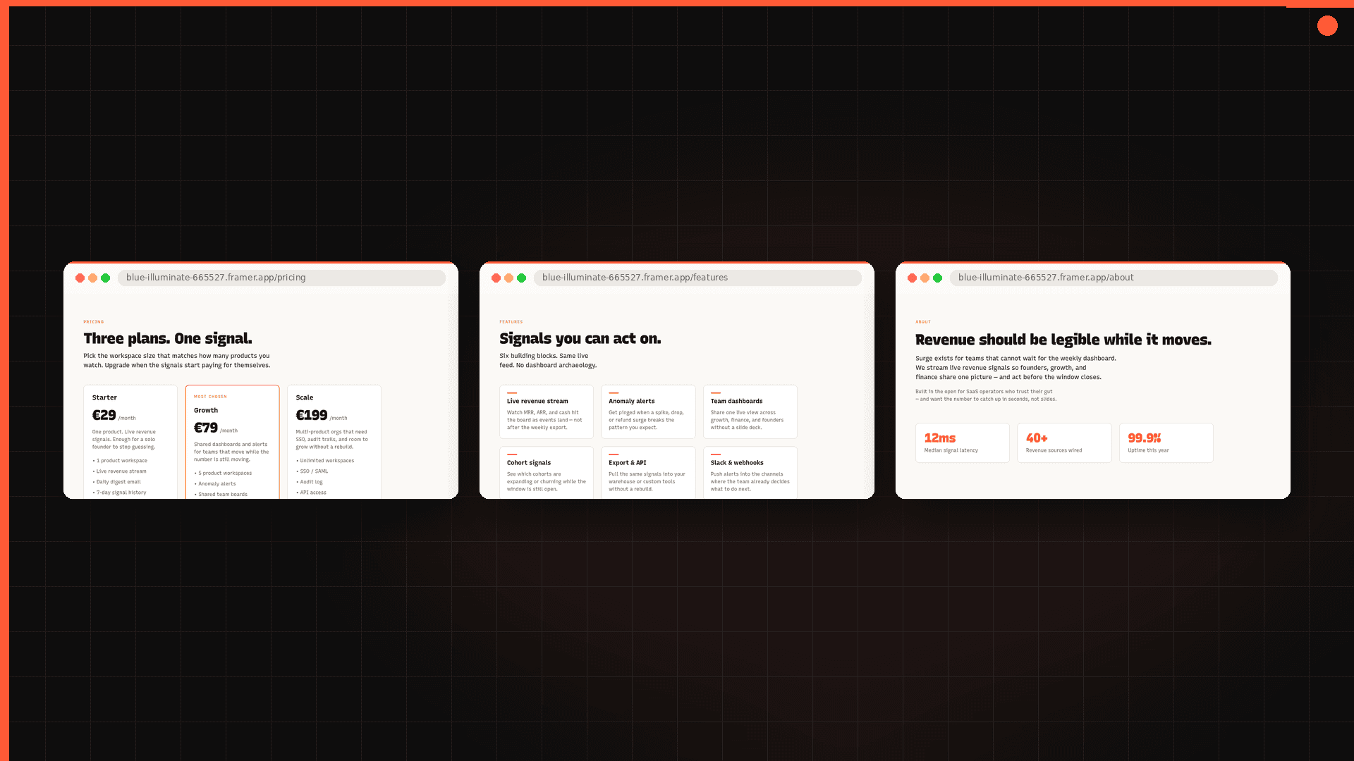 Bold Startup, Bild 4